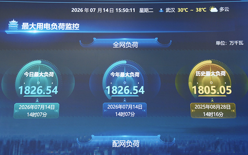 武汉电网负荷创历史新高